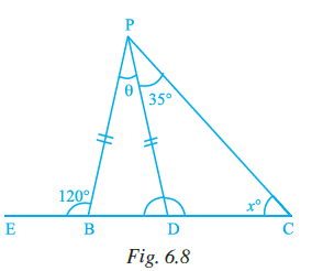 Page 160 Chapter 6 Class 7th NCERT Exemplar Page 160 Chapter 6 Class 7th NCERT Exemplar